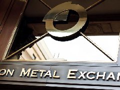 上?，F貨SHMET基本金屬午報20170807周一