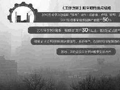 冬季限產開始，電解鋁價格有望繼續上漲